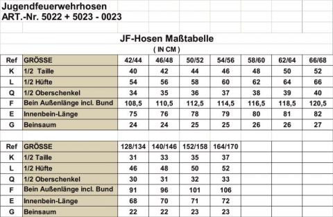 JFW-Bundhose Florian V